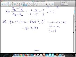 Ib Functions Finding The Equation Of A