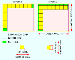 Area Tile Layout Calculator