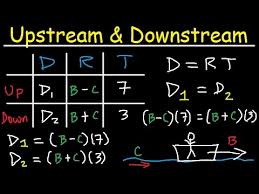 Upstream Downstream Word Problems