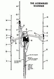 10 meter super scanner antenna