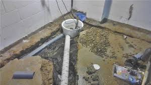 Basement Waterproofing Waterguard