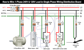 How To Wire 120v 240v Main Panel