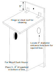 Woodland Wildlife Nest Boxes Nc State