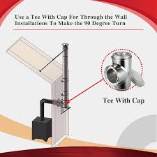 Cap For Double Wall Chimney Pipe