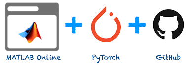 Pytorch Models And Git In Matlab