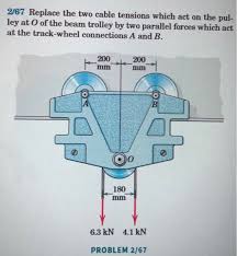 replace the two cable tensions