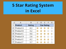 Five Star Rating System In Excel