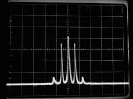 Technical Note Electro Optic Modulator