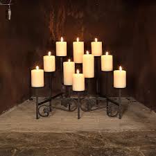 Fireplace Candle Insert Forum Iktva Sa