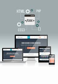 Website Development Company Chennai And