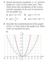 Sketch The Pa Quadratic Y X²