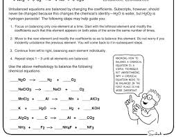 Solved Unbalanced Equations Are