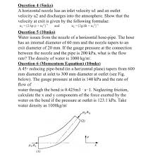 Horizontal Nozzle Has An Inlet