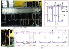 double i box beam hdibb sections