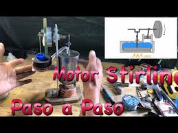 Diy Stirling Engine Step By Step Guide