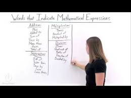 Write Mathematical Expressions