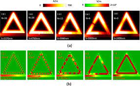 Mid Infrared Sensing Structure Based On