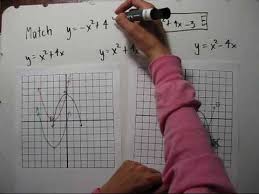 Matching Quadratic Functions