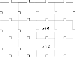 Undecidable Translational Tilings With