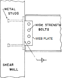 concrete column to steel beam bolted