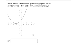 Quadratic Graphed Below