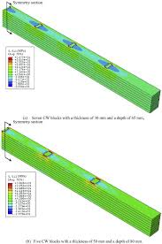 modelling of glulam beams pre stressed
