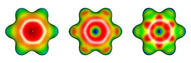 Tutorial Electrostatic Potential Maps