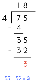 Long Division Calculator With Steps