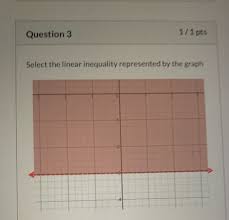 Math Flashcards Quizlet