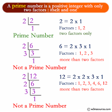 Javascript Function Check A Number Is