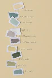 Scandinavian Colour Trends Of 2022