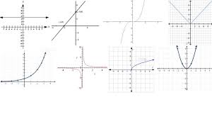 Algebra Pa Functions Equations