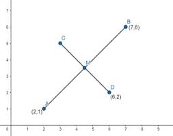 Endpoint Definition Formula