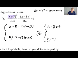 Parametric Equations Of Hyperbolas Pg