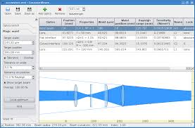 gaussianbeam