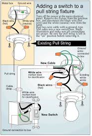 Electrical Wiring Electrical Wiring