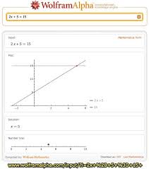Wolfram Alpha Is Making It Extremely