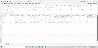 Microsoft Excel For Data Ysis