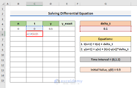 Solve Diffeial Equation In Excel