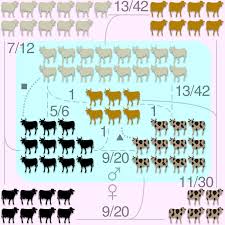 Archimedes S Cattle Problem Wikipedia
