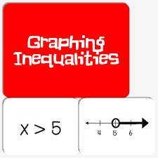 Tagged Inequalities Match The