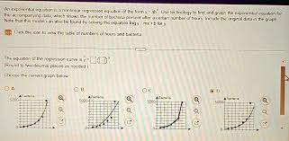 Nar Regression Equation