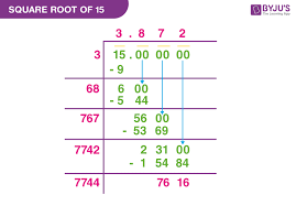 Square Root Of 15 How To Find The