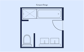 Bathroom Floor Plans How To Layout