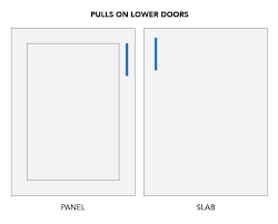 Cabinet Hardware Placement Guide