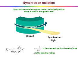 electromagnetic radiation