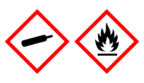 Q07 Les Combustions Du Méthane