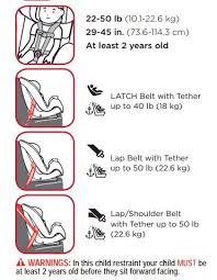 Safety First Continuum Manual