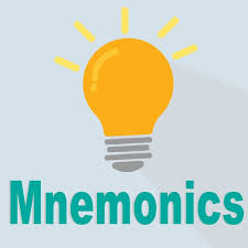 Mnemonics Memorize And Learn By Kduo