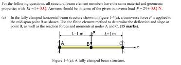 structural beam chegg